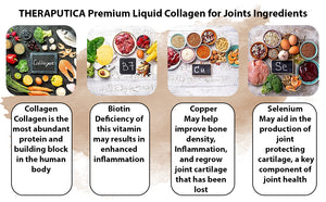 Theraputica Premium Liquid Collagen for Joints