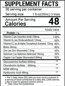 Theraputica Premium Collagen for Joints supplement facts, vitamin c 108 mg and 120% RDA, vitamin D3 12 mcg and 60% RDA, vitamin E 12 mcg and 80% RDA, Botin(B7) 24 mcg and 80% RDA, Zinc 7.2 mg and 65% RDA, Selenium 18 mcg and 33% RDA, Copper 0.84 mg and 93% RDA, Glucosamine 600 mg, Chondroitin 360 mg, MSM 480 mg and Hyaluronic acid 48 mg